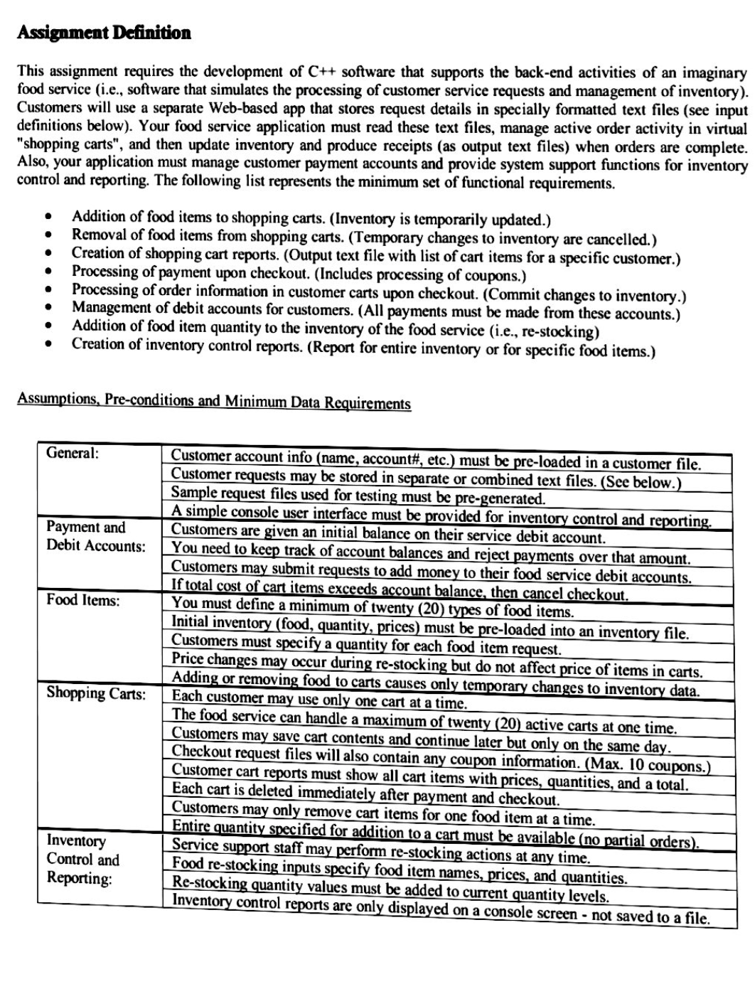Solved Assignment Definition This Assignment Requires The Chegg
