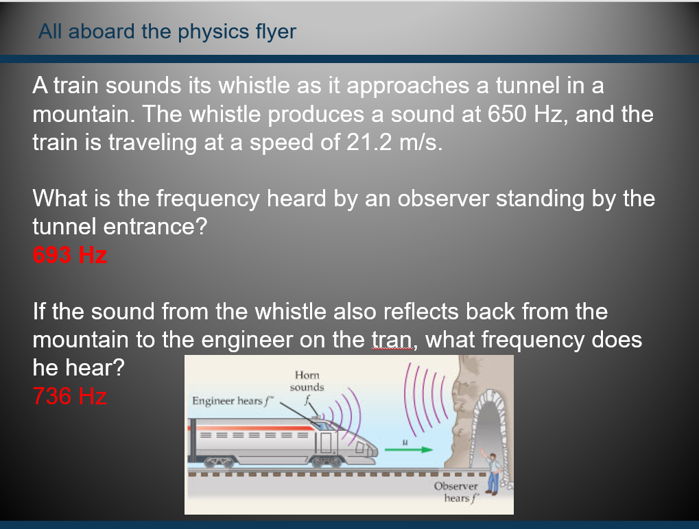 Solved All aboard the physics flyer A train sounds its