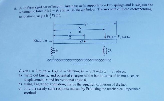 Solved A uniform rigid bar of length l and mass m is | Chegg.com ...