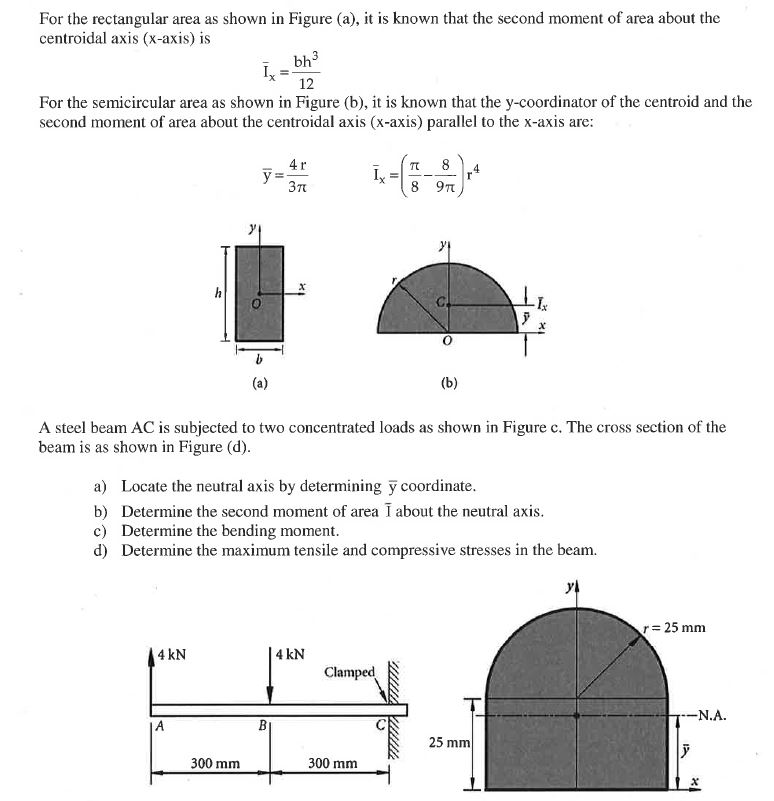 Solved For the rectangular area as shown in Figure (a), it | Chegg.com