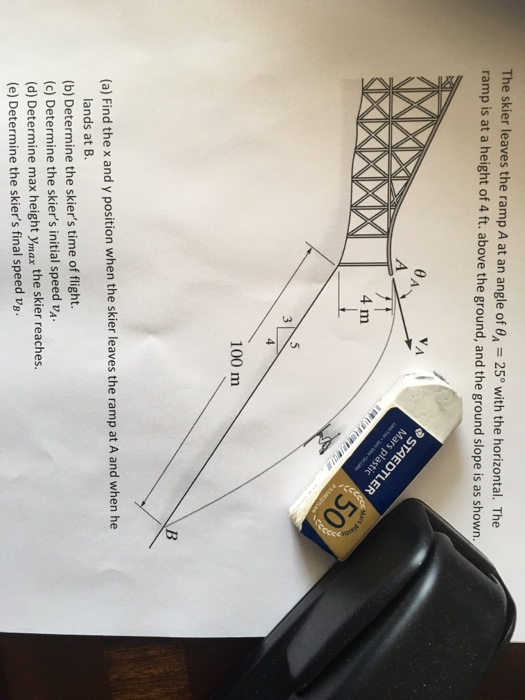 Solved The skier leaves the ramp A at an angle of θ'= 25°