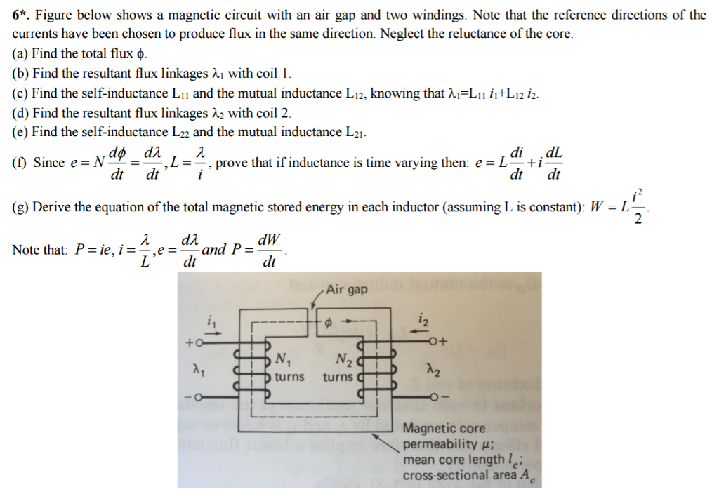 Solved Figure Below Shows A Magnetic Circuit With An Air Gap | Chegg.com