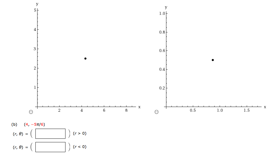 Agree, this Amateur extra polar coordinates Yes opinion Amateur extra polar coordinates