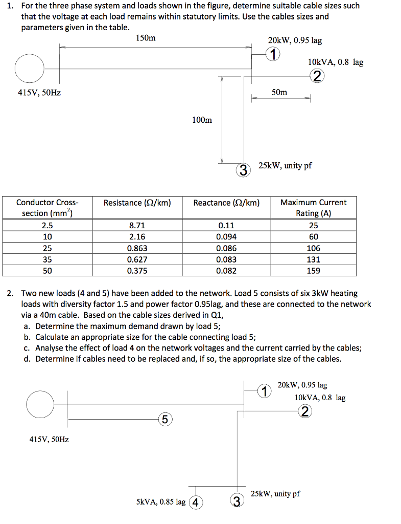 commercial electrical load calculation worksheet