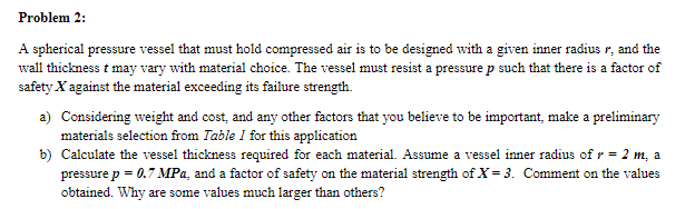 Problem 2: A spherical pressure vessel that must hold | Chegg.com