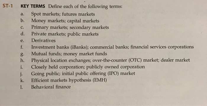 Solved Define Each Of The Following Terms: Spot Markets; | Chegg.com