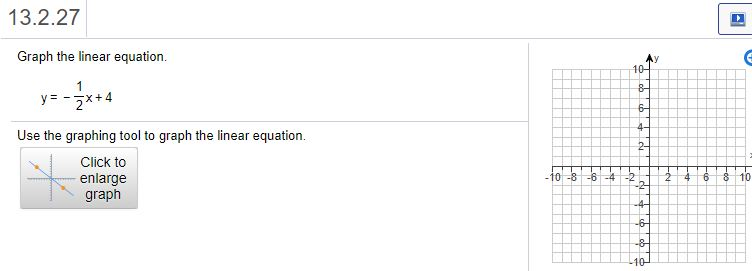 Solved 13.2.27 2 Graph the linear equation 2 Use the | Chegg.com