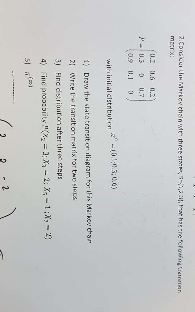 Solved Consider The Markov Chain With Three States, S = {1, | Chegg.com