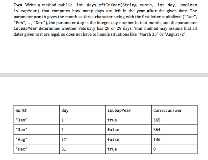 solved-two-write-a-method-public-int-daysleftinyear-string-chegg