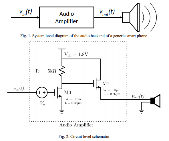 Basic Speaker Circuit Diagram