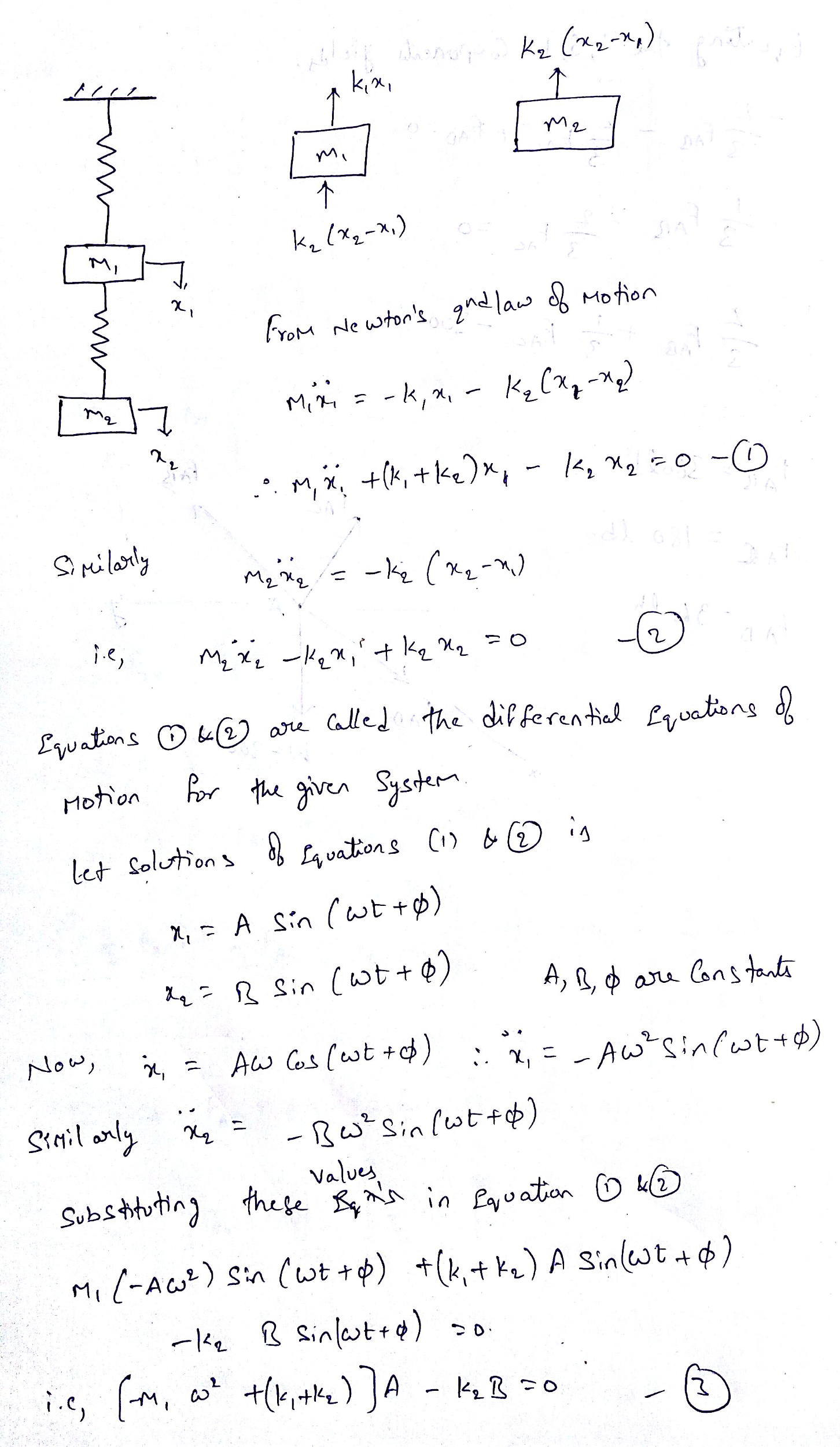 (Solved) - Find the natural frequencies and mode shapes of the system ...