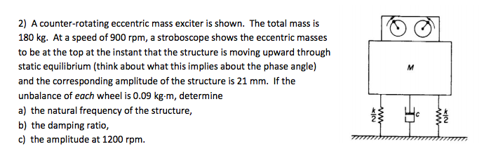 Solved 2) A Counter-rotating Eccentric Mass Exciter Is | Chegg.com