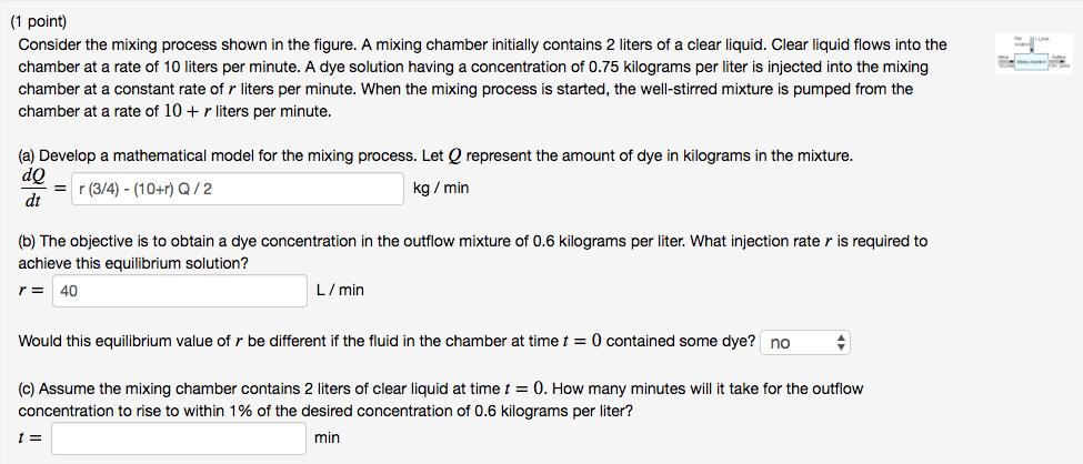 Solved Consider the mixing process shown in the figure. A | Chegg.com