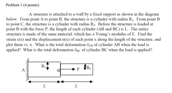 Solved Problem 1 (4 points A structure is attached to a wall | Chegg.com