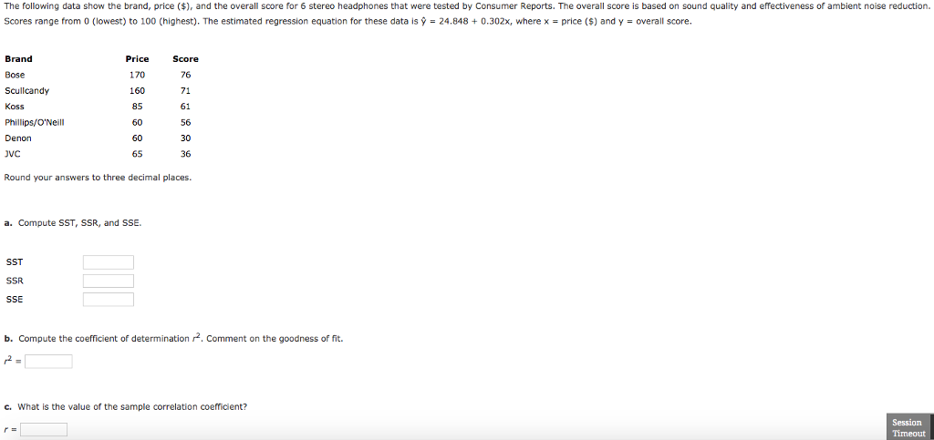 Solved The following data show the brand, price ($), and the | Chegg.com