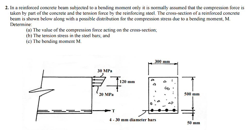 Solved In A Reinforced Concrete Beam Subjected To A Bending | Chegg.com