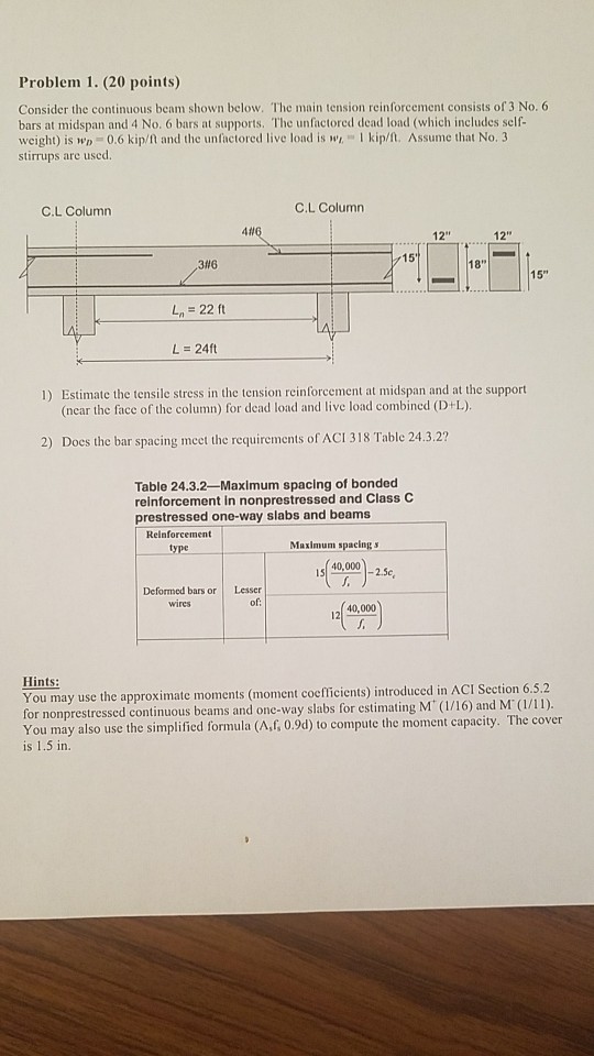 Solved Problem 1. (20 points) Consider the continuous beam | Chegg.com