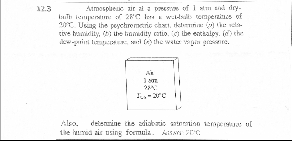 Solved Atmospheric Air At A Pressure Of 1 Atm And Dry Bulb 8280