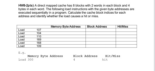 Solved Hw8-2pts) A direct mapped cache has 8 blocks with 2 | Chegg.com