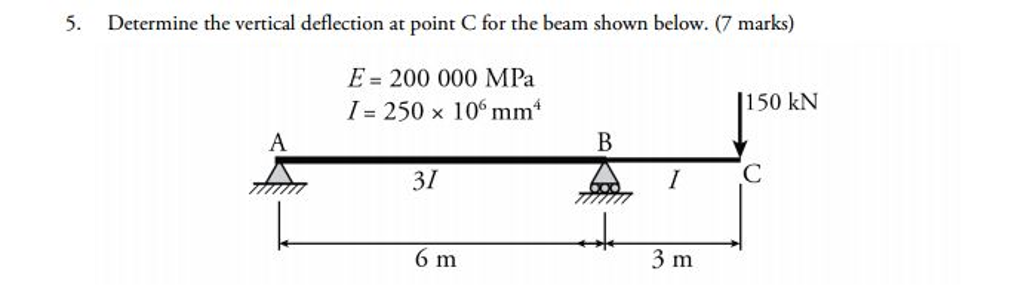 Solved Determine the vertical deflection at point C for the | Chegg.com