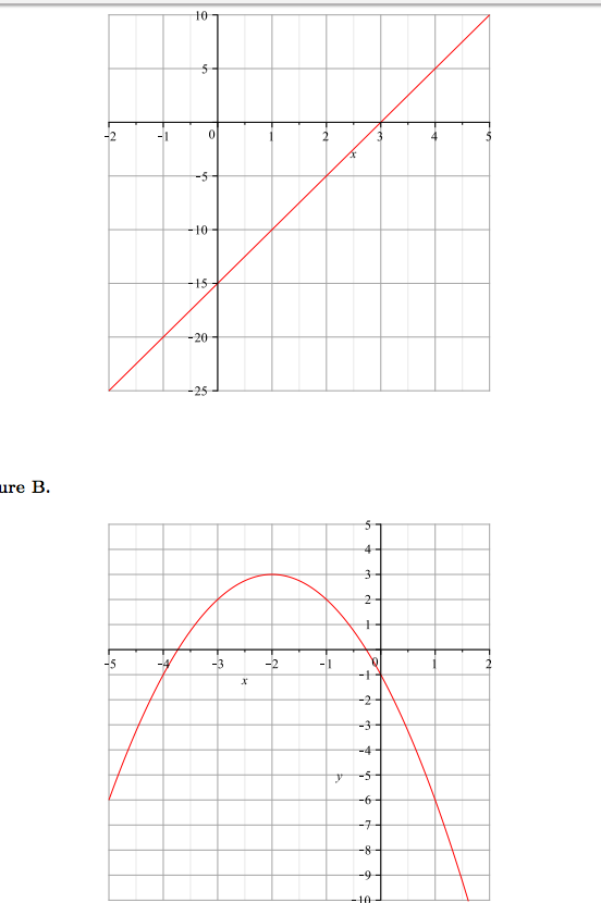 Solved Can Someone Please Help Me Answer ALL Of These, With | Chegg.com