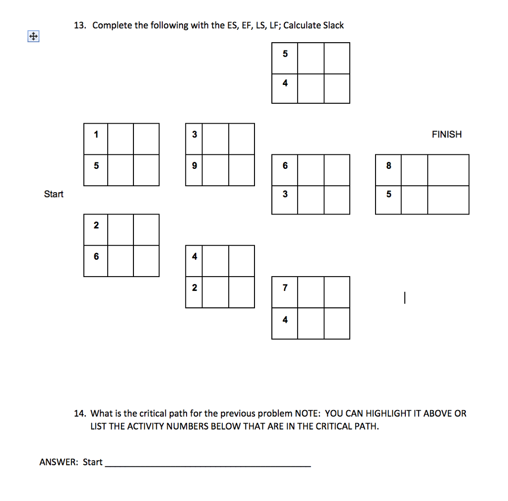 Solved 13. Complete the following with the ES, EF, LS, LF; | Chegg.com