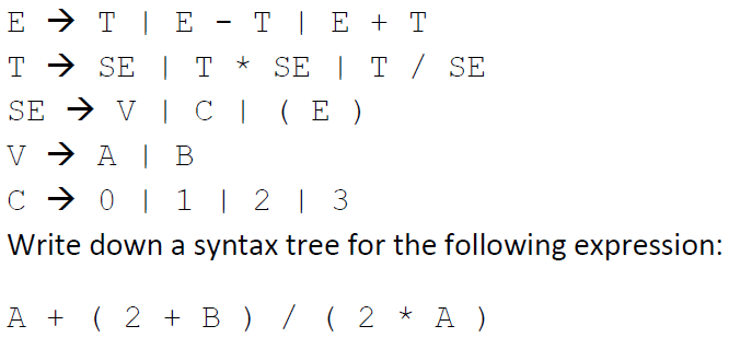 Solved Write down a syntax tree for the following | Chegg.com