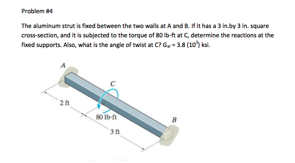 The aluminum strut is fixed between the two walls at | Chegg.com