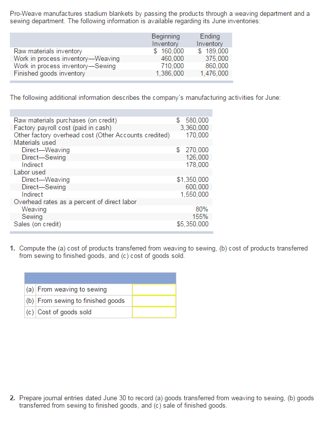 Solved ProWeave manufactures stadium blankets by passing