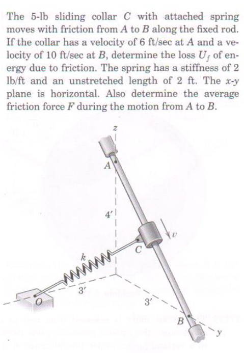 Solved The 5-lb sliding collar C with attached spring moves | Chegg.com