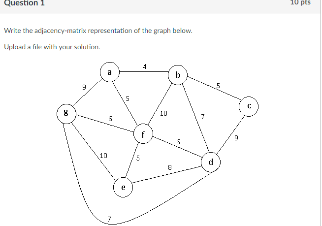 Solved Write the adjacency-matrix representation of the | Chegg.com