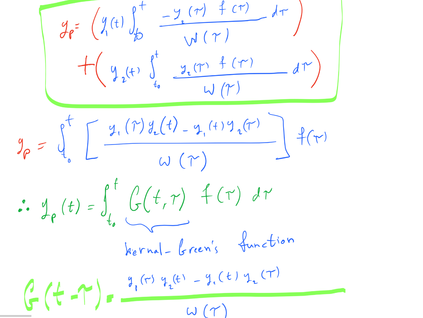 Solved 5. Use a Green's function to find yp (evaluate the | Chegg.com