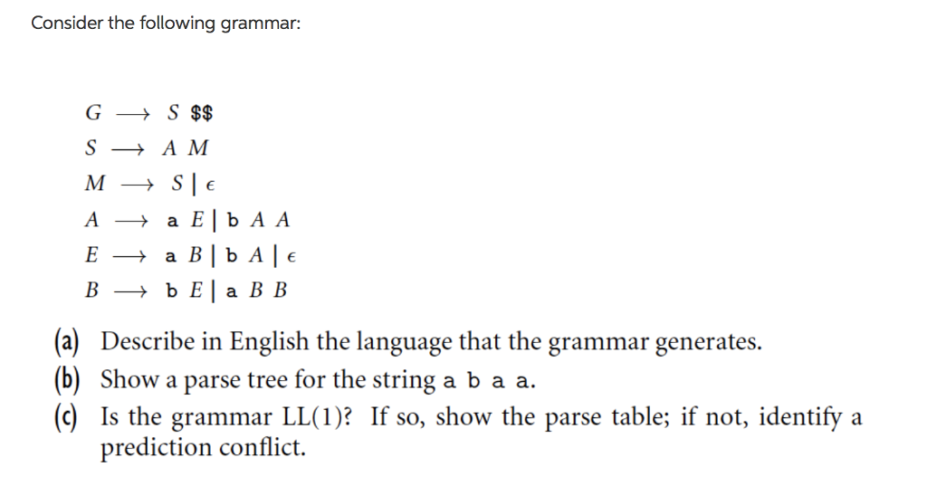 Solved Consider The Following Grammar: (a) Describe In | Chegg.com