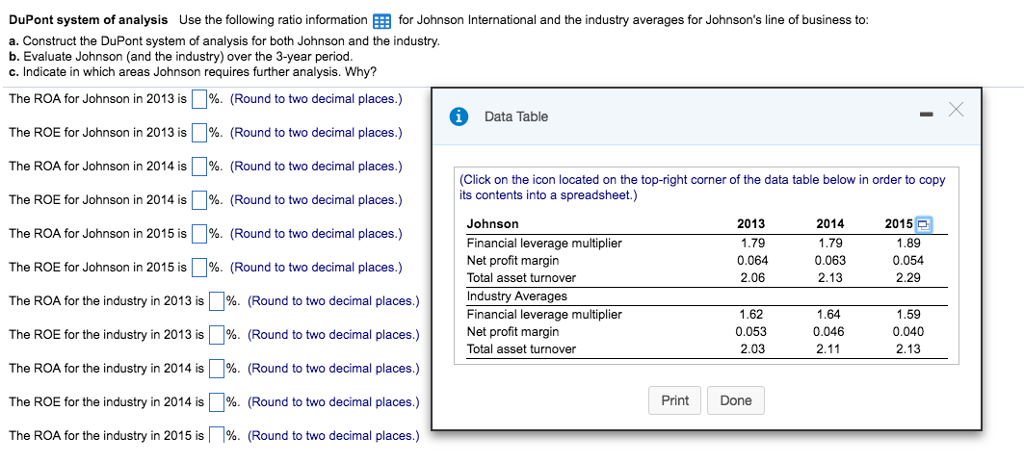 Solved DuPont System Of Analysis Use The Following Ratio | Chegg.com