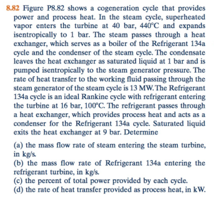 Solved 8.82 Figure P8.82 shows a cogeneration cycle that | Chegg.com