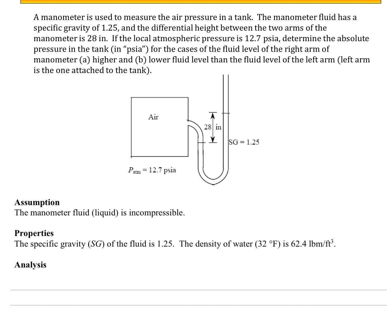 Solved A manometer is used to measure the air pressure in