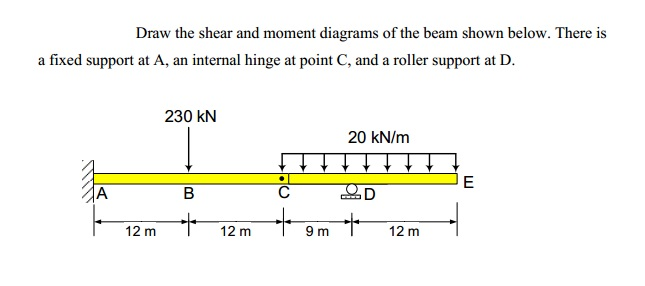 simple shear and moment diagrams simple shear and moment diagrams
