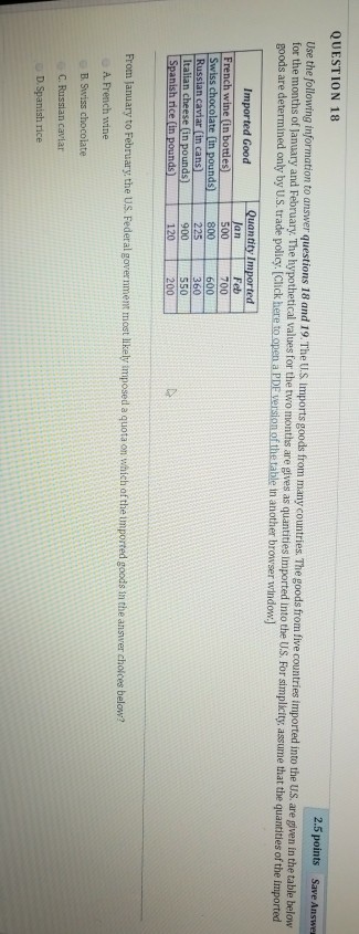 Solved Use the following information to answer questions 18 | Chegg.com