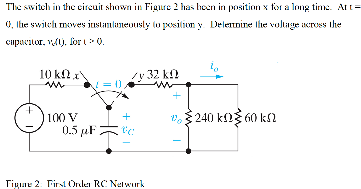 Solved The switch in the circuit shown in Figure 2 has been | Chegg.com