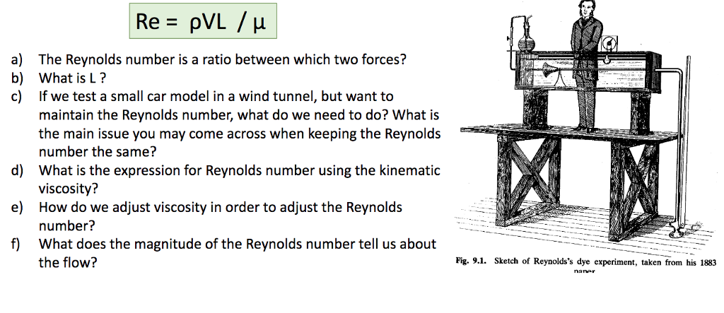 Solved 蟲 a) b) c) The Reynolds number is a ratio between | Chegg.com
