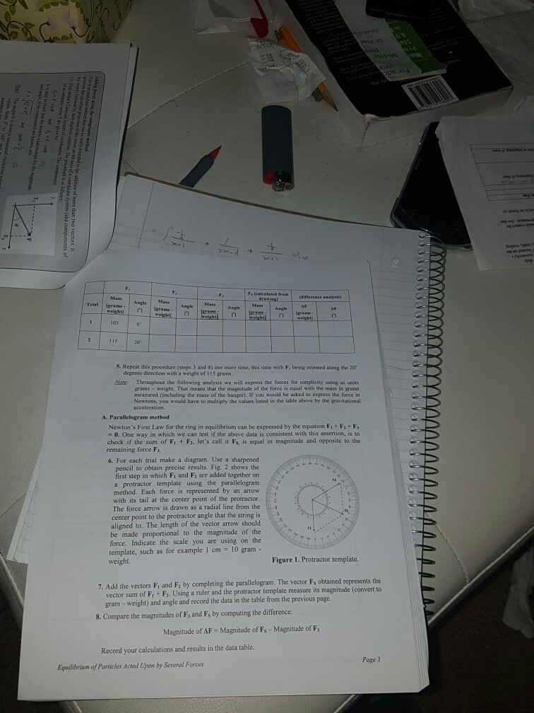 ry Manual 243 EXPERIMENT 4 Equilibrium of Particles | Chegg.com