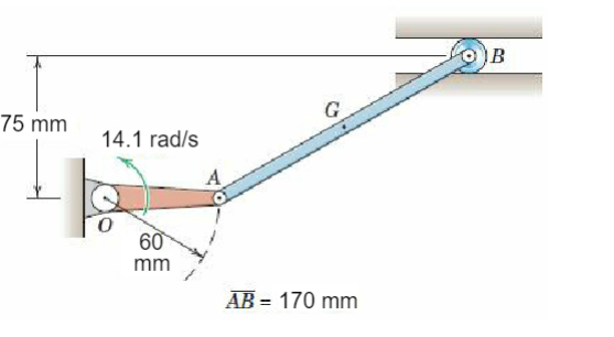 Solved Crank OA rotates with a constant counterclockwise | Chegg.com