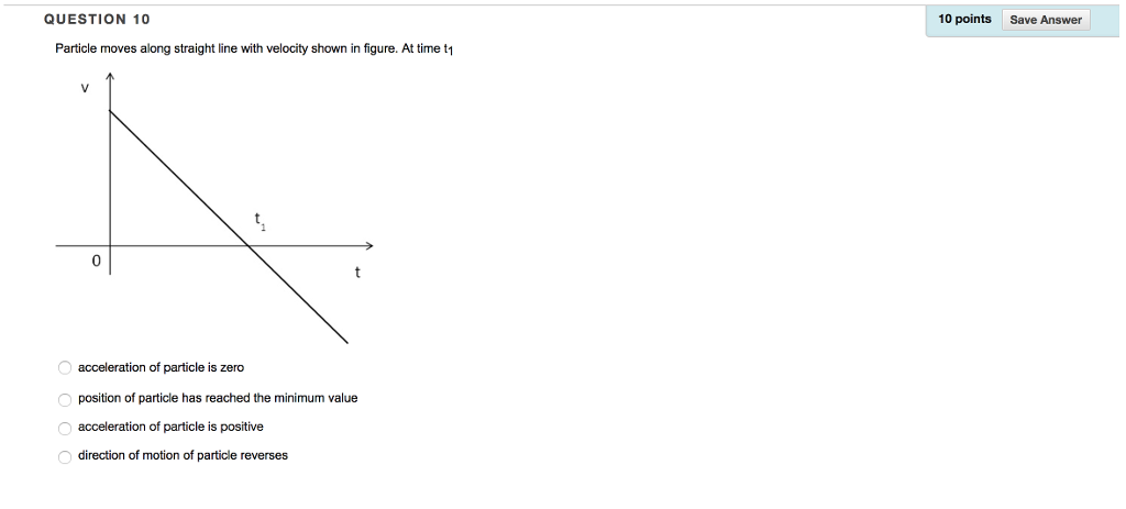 Solved Particle moves along straight line with velocity | Chegg.com