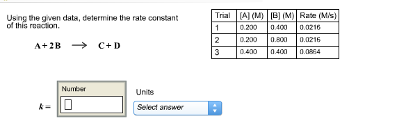 Solved Using the given data, determine the rate constant of | Chegg.com