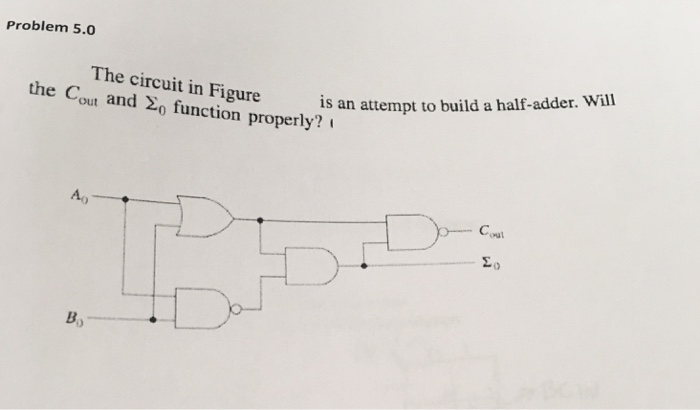 Solved the circuit in figure is an attempt to build a half | Chegg.com
