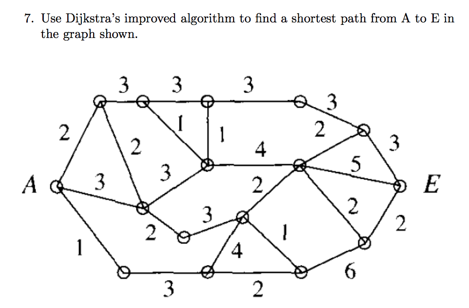 Solved 7. Use Dijkstra's improved algorithm to find a | Chegg.com