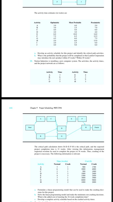 Solved Problem 20. A and b and for b using 15 weeks and | Chegg.com