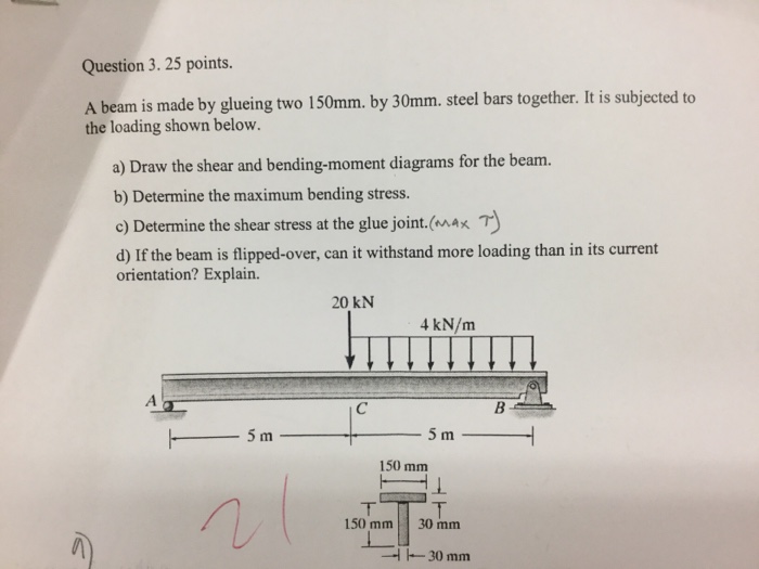 Solved A beam is made by glueing two 150mm. by 30mm. steel | Chegg.com