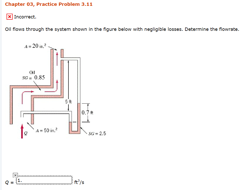 Solved Oil flows through the system shown in the figure