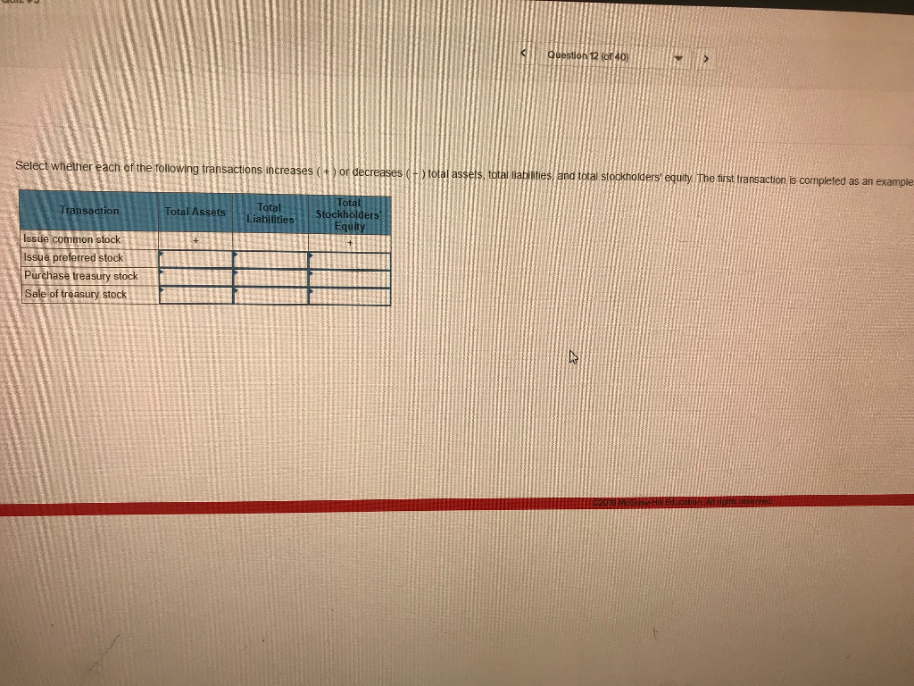 Solved Select whether each of the following transactions | Chegg.com